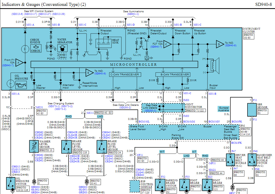 Kia sorento схема. Схема Kia Sorento XM. Схема электрическая Киа Соренто хм 2012. Kia Sorento 2009 2.2 Diesel электрическая схема. Электрическая схема климата кия Соренто 1.
