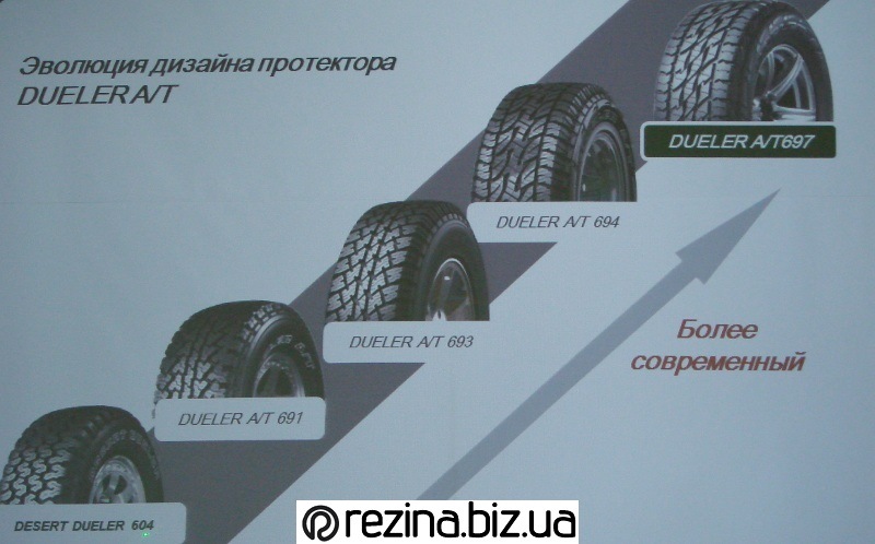 Фото в бортжурнале Suzuki Jimny (1G). Запчасти на фото: Bridgestone Dueler A/T 697, Bridgestone Dueler A/T 694, Bridgestone Dueler A/T 693, Bridgestone Dueler A/T 691