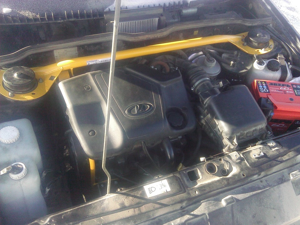 Растяжки на таза. — Сообщество «Распорки и Растяжки (усиление жесткости ...