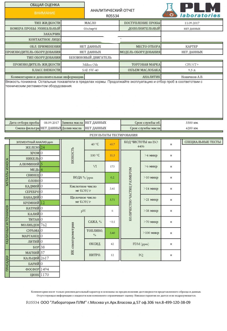 Анализ отработки масла Millers Oils CFS NT+ 5w40 после 4200км 📊 + ТО с ...