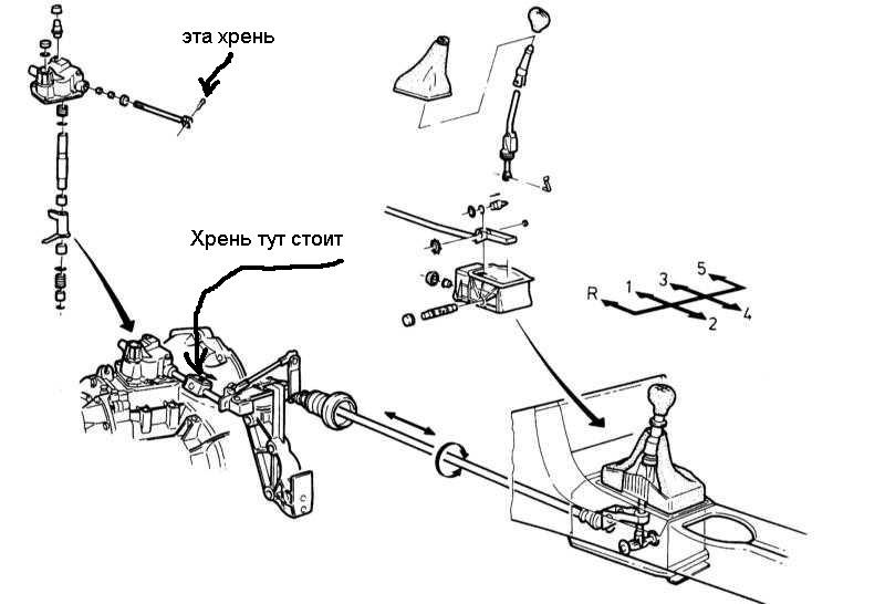 Заз не включается первая передача