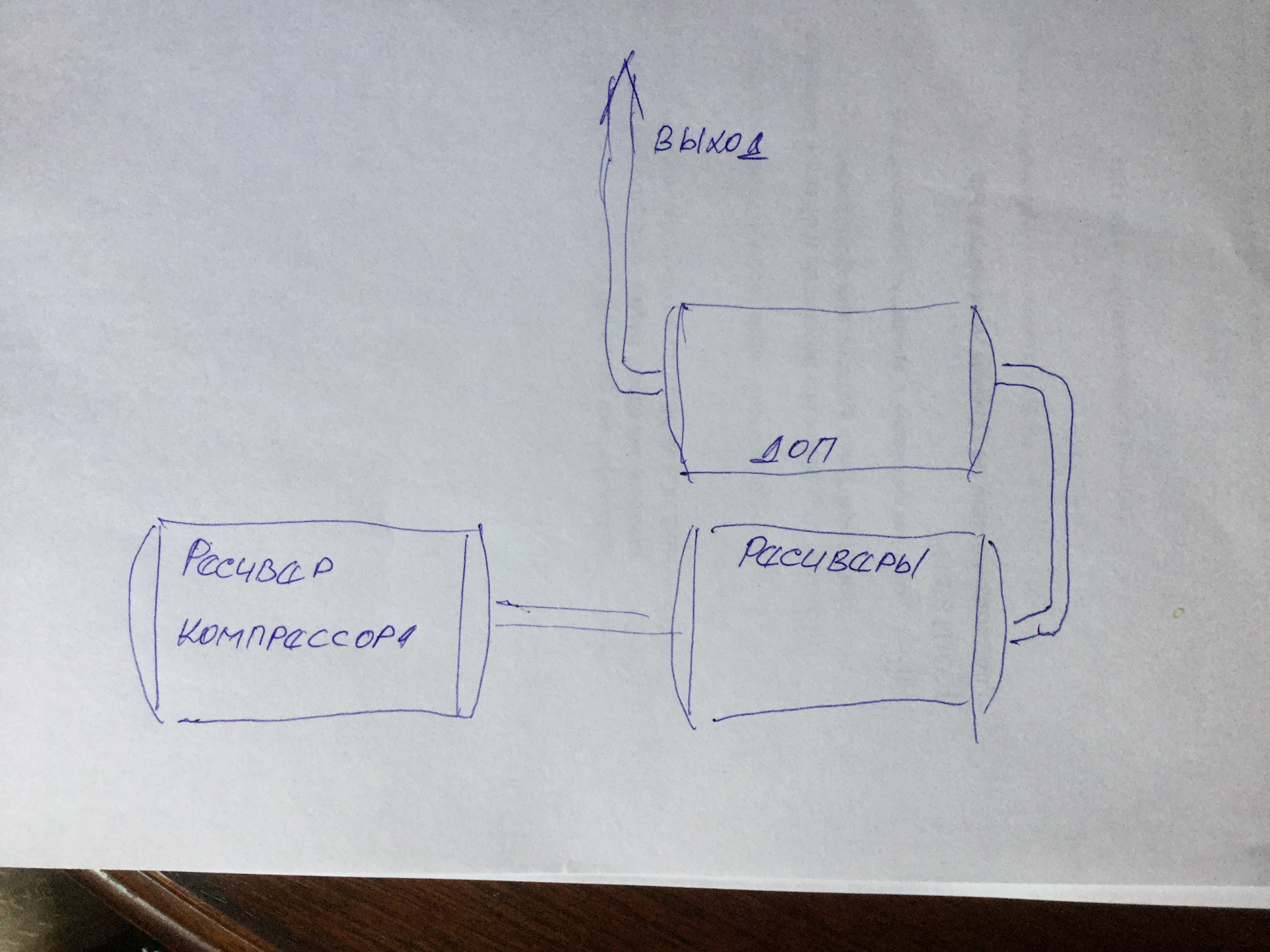 Как подключить компрессору дополнительный ресивер к компрессору схема