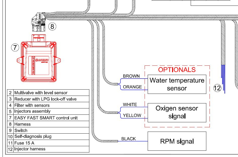 Lovato easy fast obd 2 схема подключения