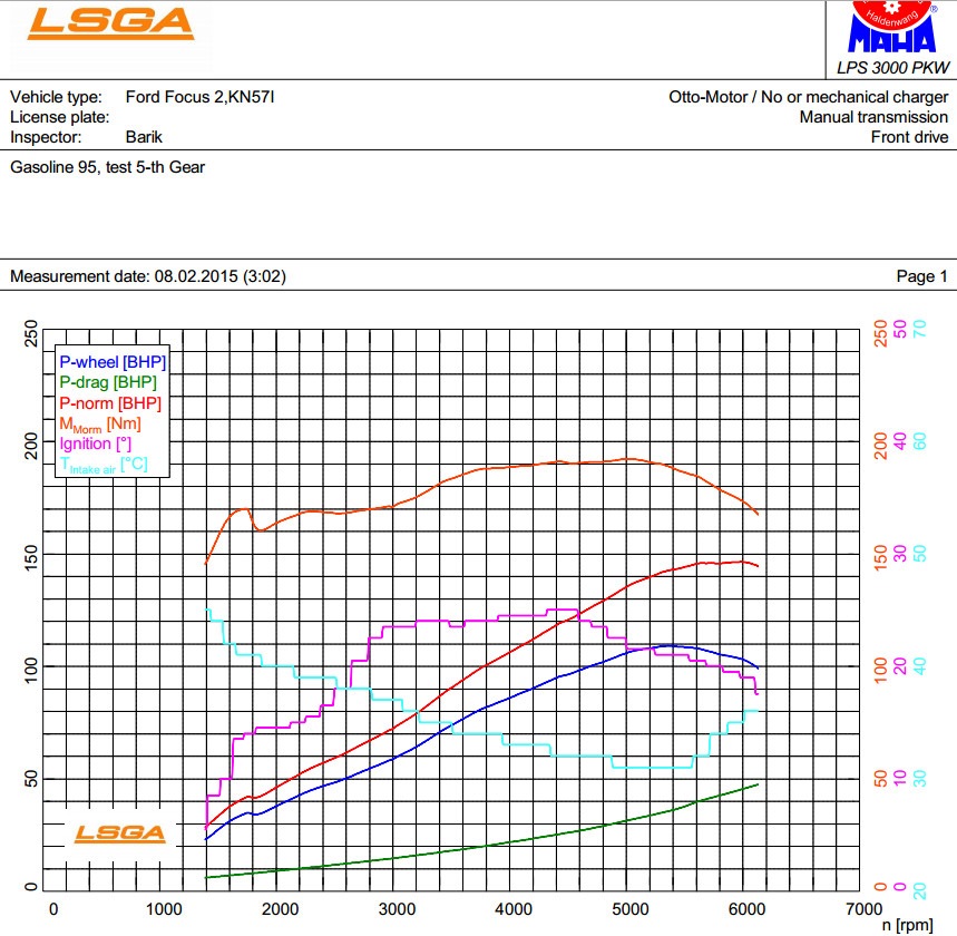 Intake что это в машине. Смотреть фото Intake что это в машине. Смотреть картинку Intake что это в машине. Картинка про Intake что это в машине. Фото Intake что это в машине Intake что это в машине. Смотреть фото Intake что это в машине. Смотреть картинку Intake что это в машине. Картинка про Intake что это в машине. Фото Intake что это в машине
