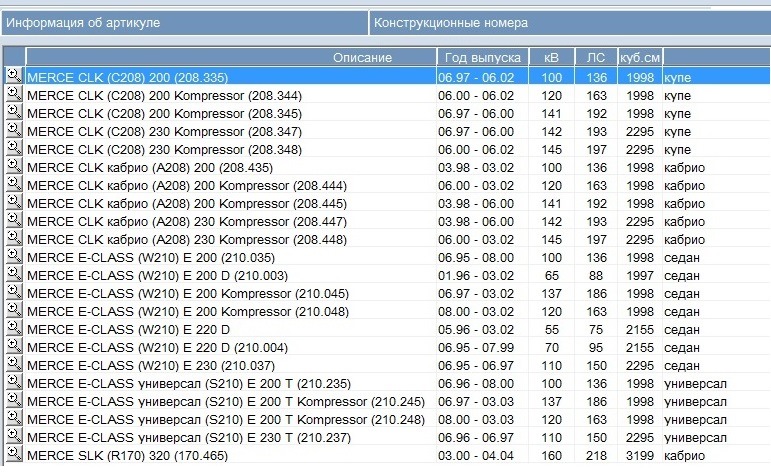 Взаимозаменяемость запчастей мерседес w210