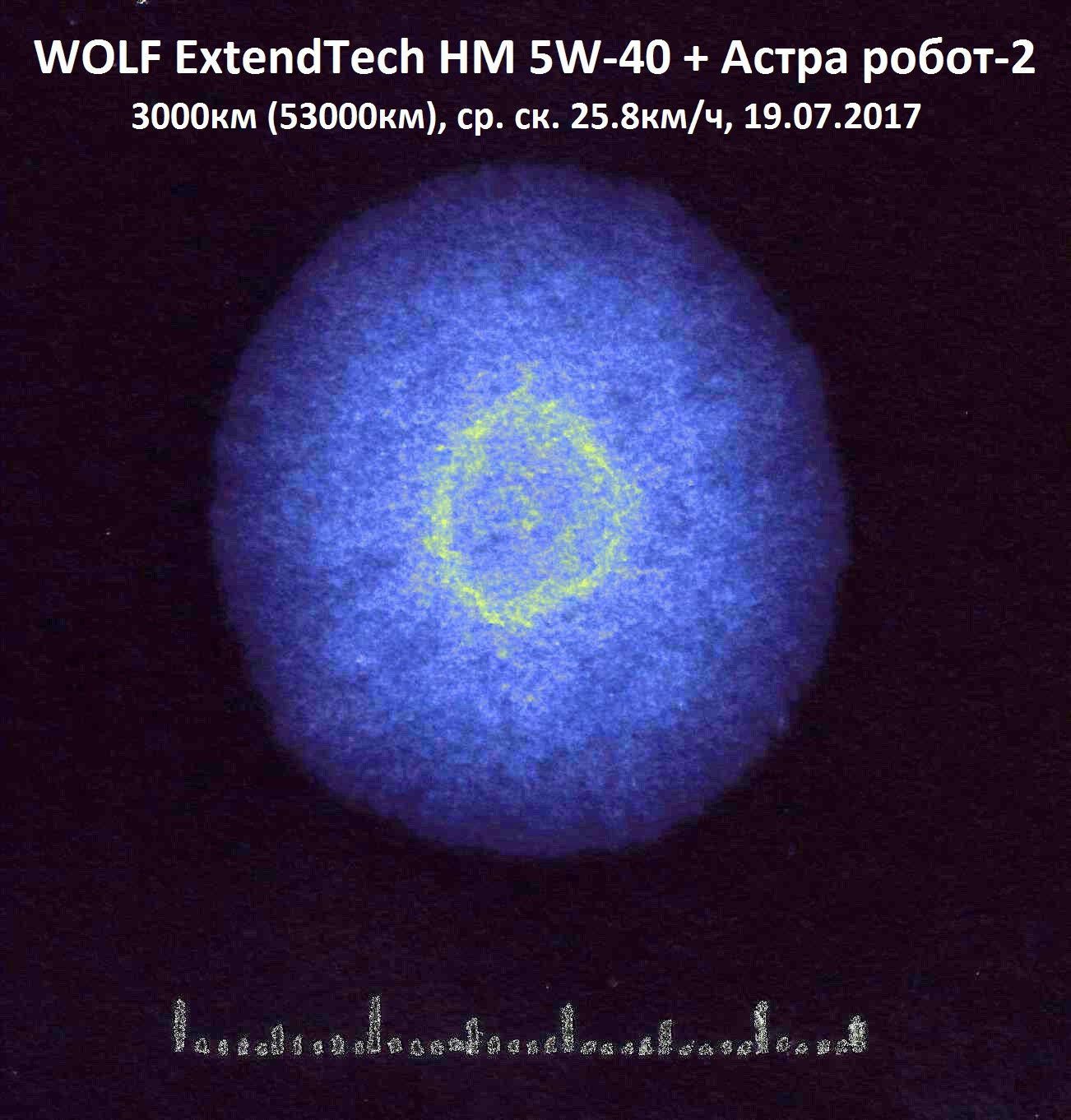 Wolf extendtech. Капельная проба моторного масла. Капельный тест масла на бумаге дизель.