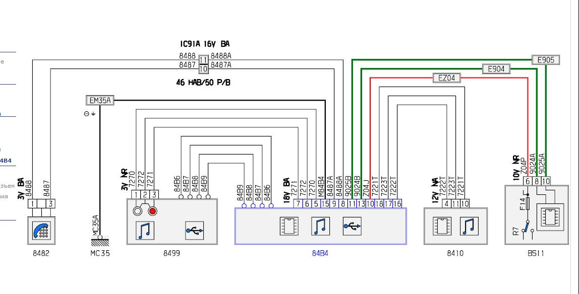 Схема подключения магнитолы пежо 308