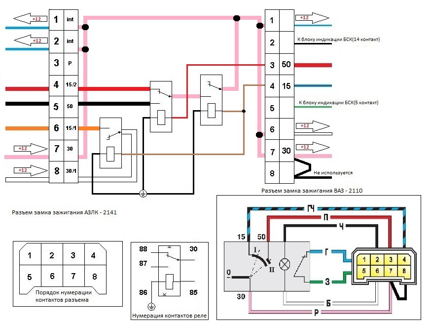 Распиновка замка зажигания. Замок зажигания ВАЗ 2110 схема подключения проводов. Схема замка зажигания ВАЗ 2110. Распиновка замка ВАЗ 2110. Схема включения замка зажигания ВАЗ 2110.