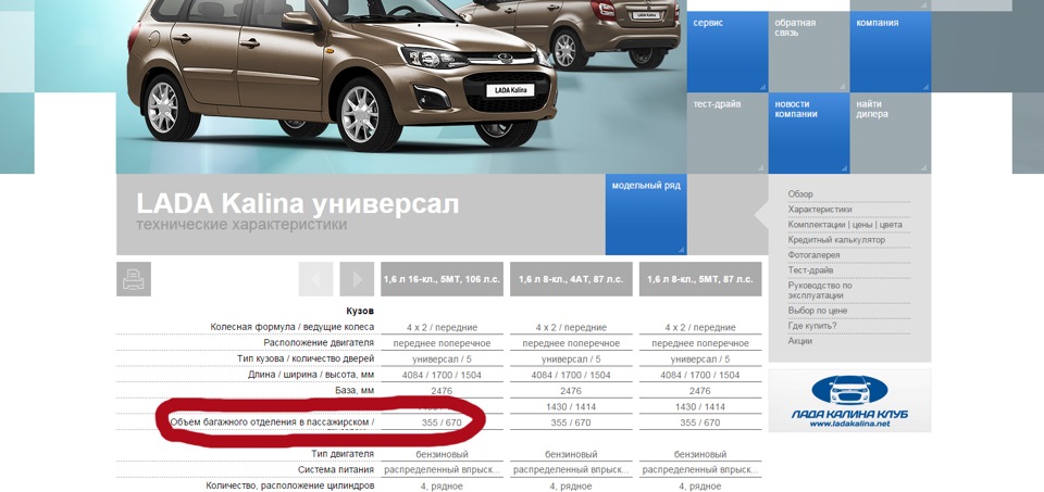 Лада Гранта объем топливного бака - Лада Гранта Фан-клуб