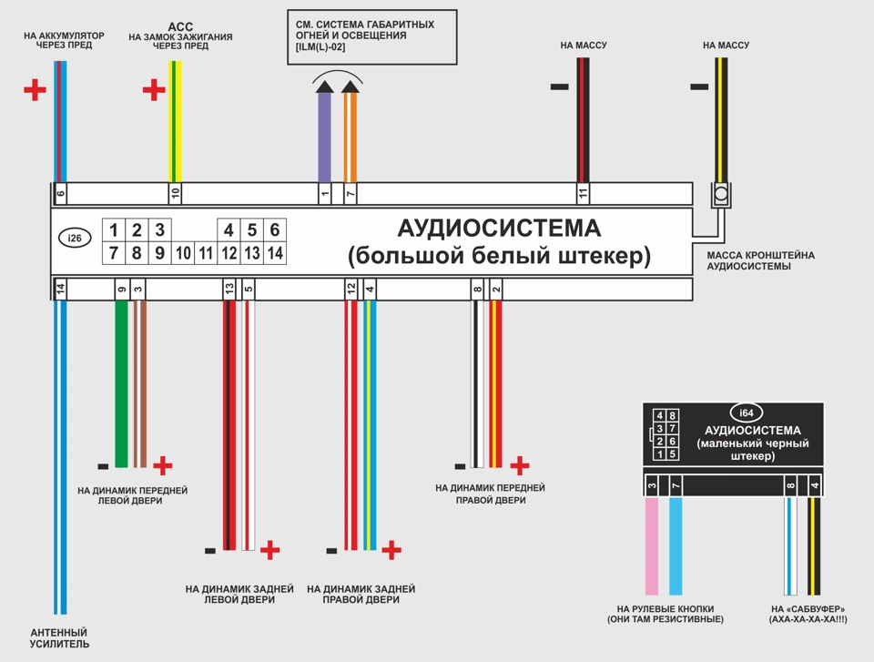 Провода на магнитолу схема подключения