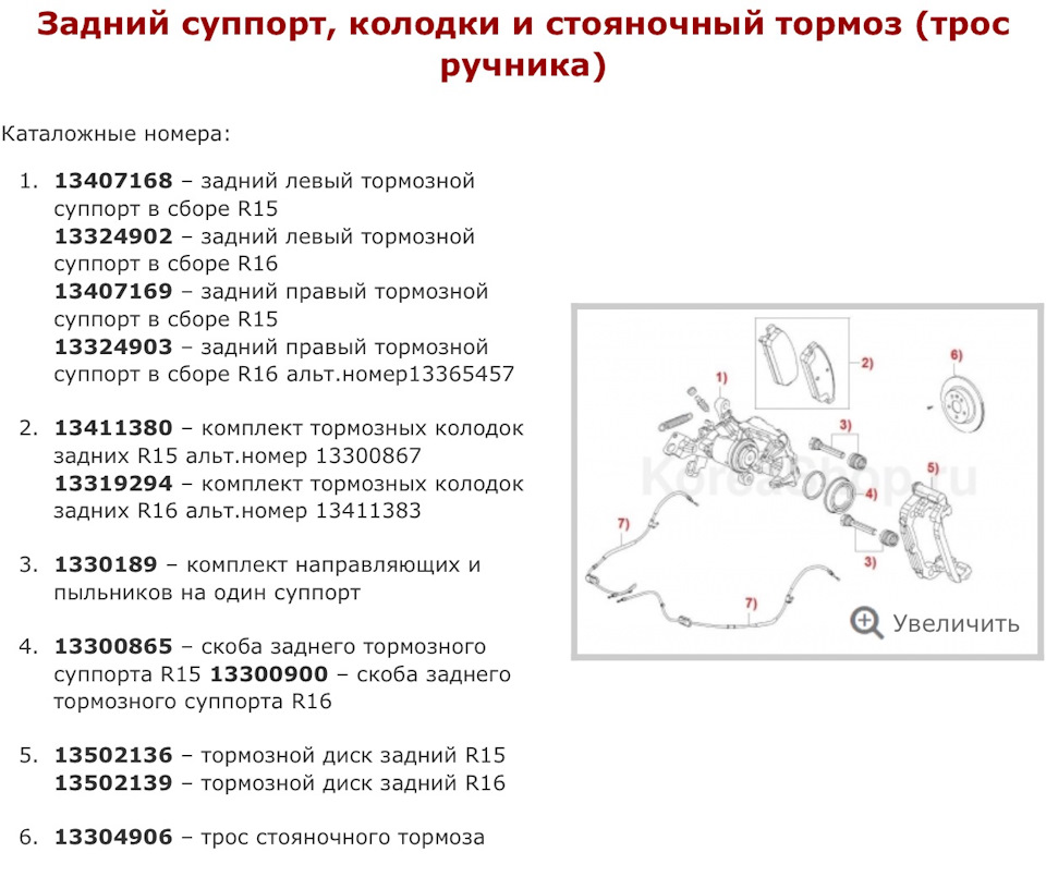 Схема заднего суппорта шевроле круз