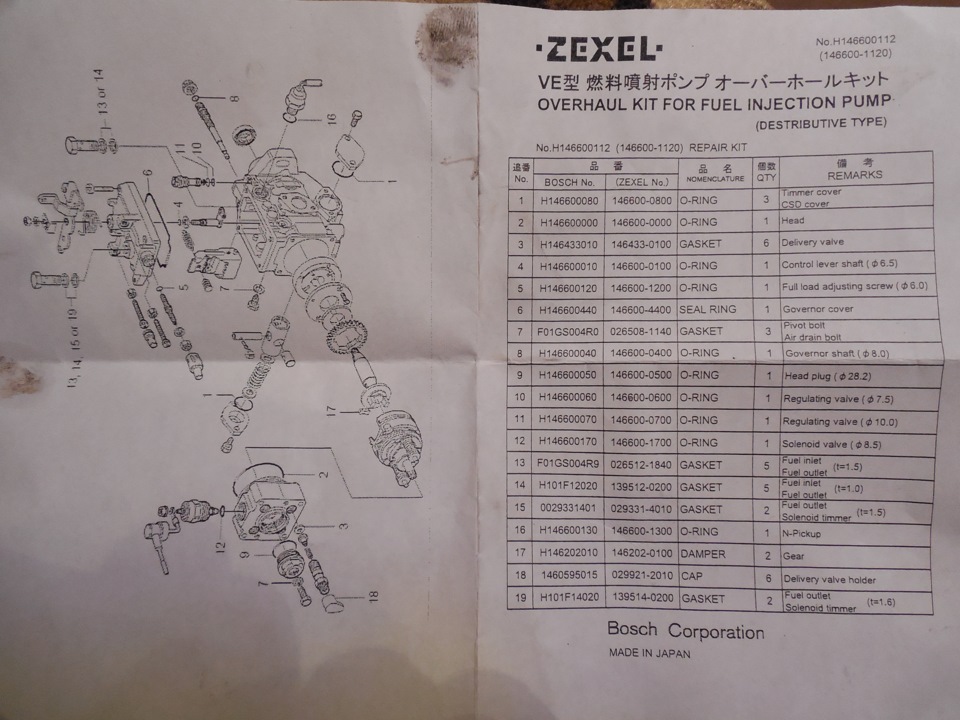 Схема тнвд zexel vrz