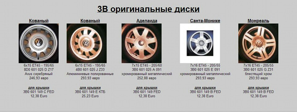 Разболтовка б6. Разболтовка колес r16 на Volkswagen Passat b5 Plus. Разболтовка колесных дисков Фольксваген Пассат б5. Диск Фольксваген Пассат б3 разболтовка колес. Разболтовка дисков Passat b3.