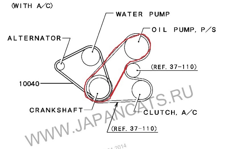 Схема приводного ремня митсубиси аутлендер