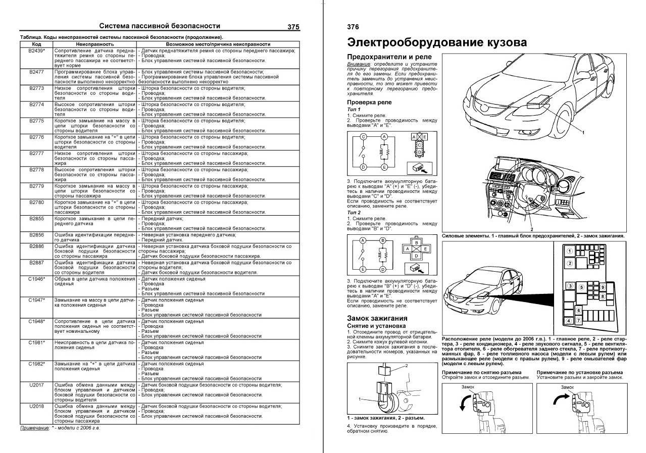 Ошибка b2774 мазда 3
