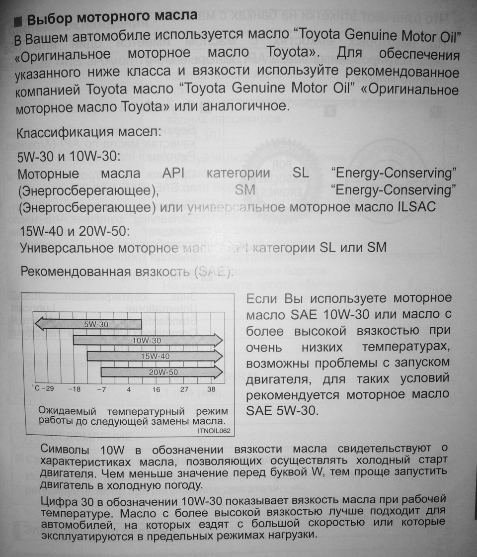 какое моторное масло заливается в тойота хайлендер