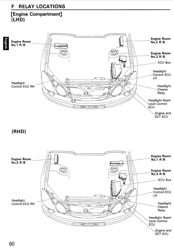 Схема предохранителей gs300 160