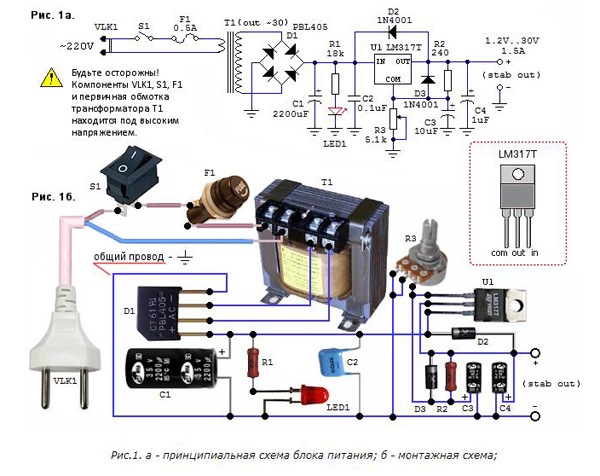 Источники питания AC-DC в корпусе