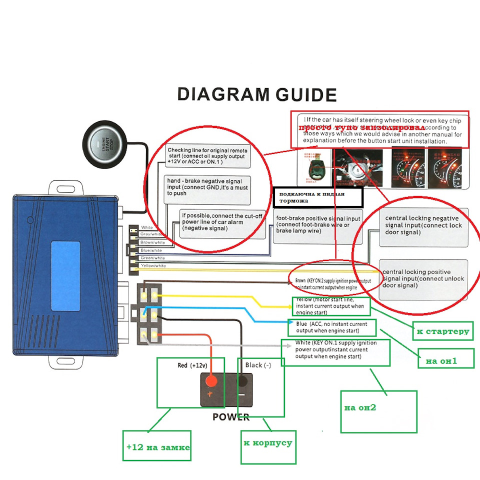 сигнализация car push start system
