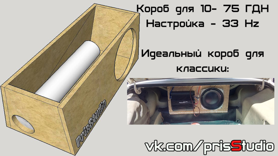 Короб для гдн 75 размеры