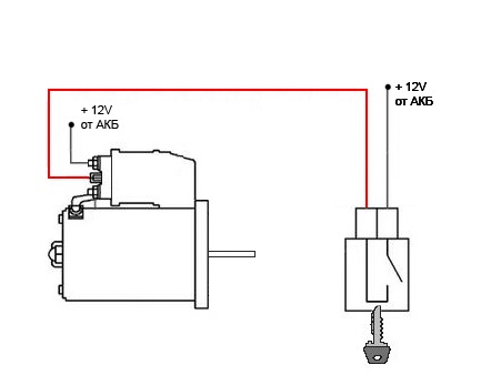 Схема управления стартером. Реле управления стартером клемма 50. Схема стартера Фольксваген поло седан. Схема стартера Volkswagen Polo 3. Схема подключения стартер Фольксваген.