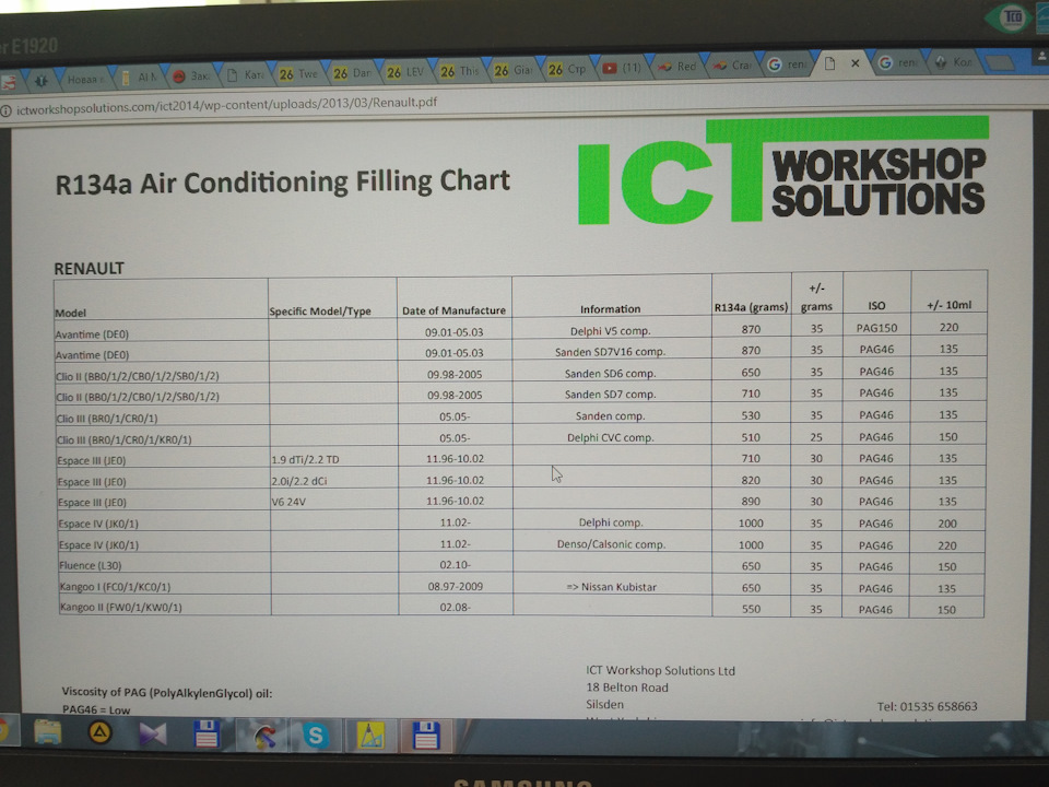 Таблица заправки кондиционеров рено