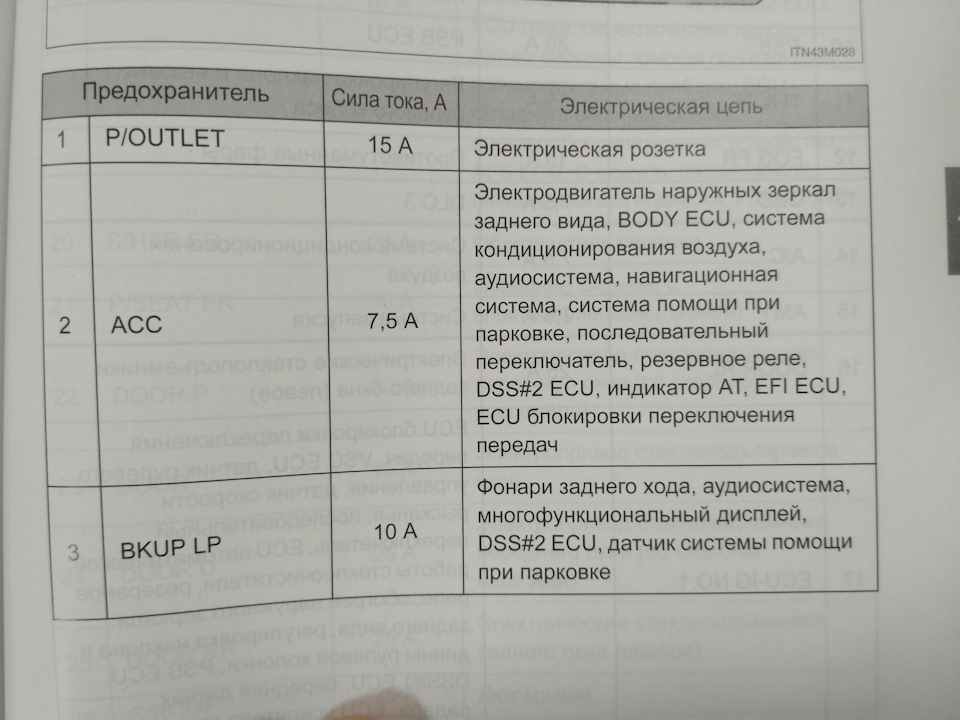 Прадо 150 предохранители схема