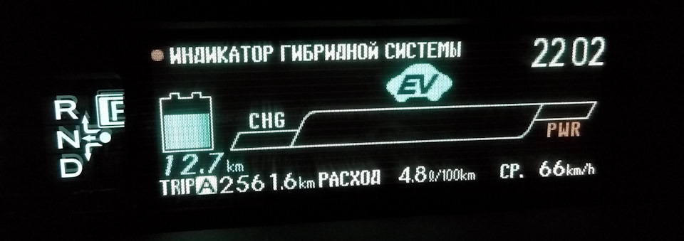 prius phv что значит. Смотреть фото prius phv что значит. Смотреть картинку prius phv что значит. Картинка про prius phv что значит. Фото prius phv что значит