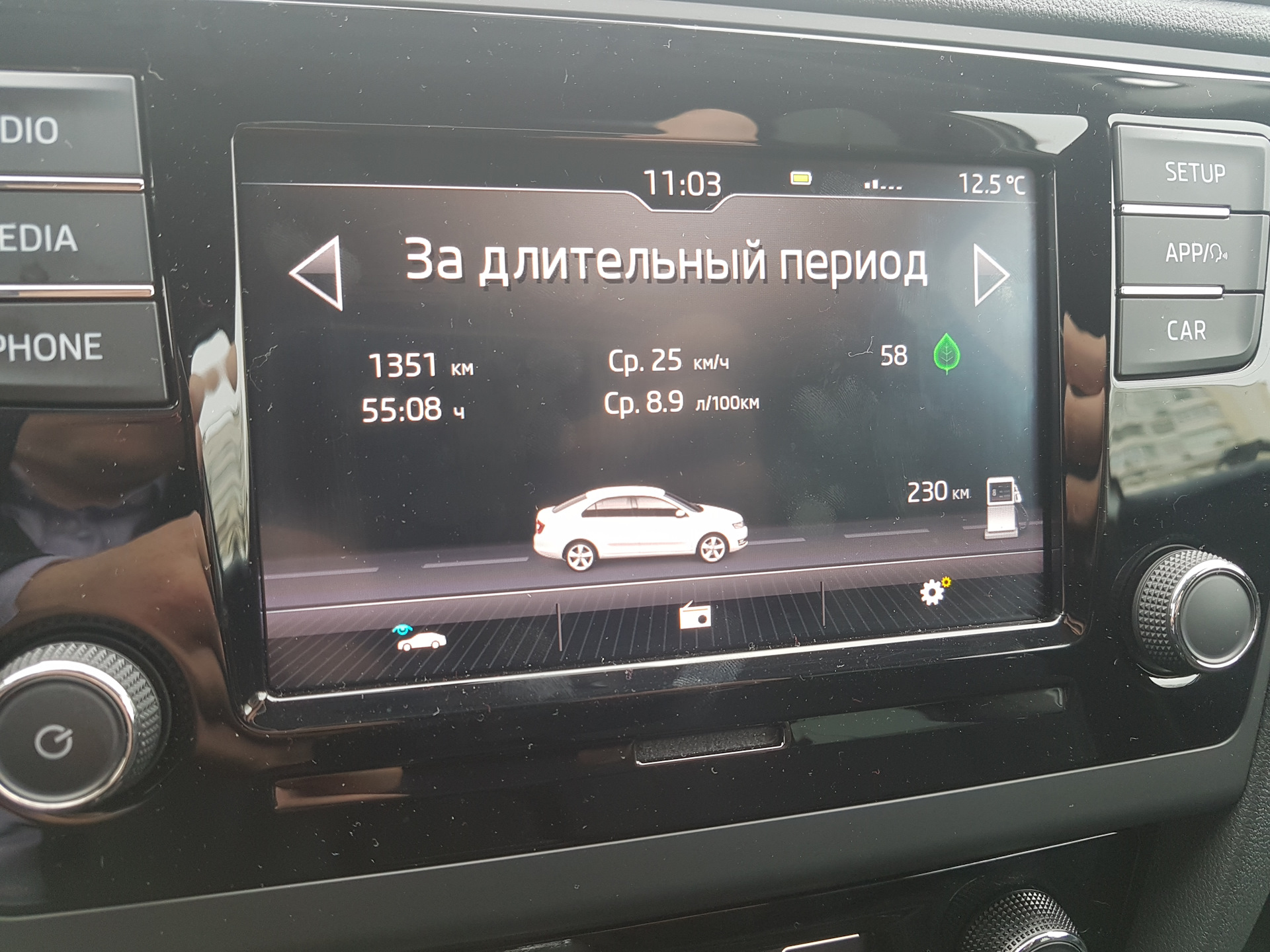 Расход топлива — Skoda Rapid (1G), 1,6 л, 2017 года | заправка | DRIVE2