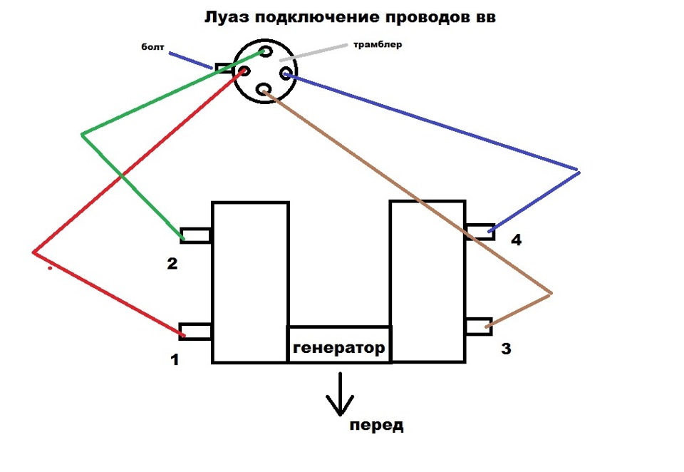 Генератор луаз схема подключения