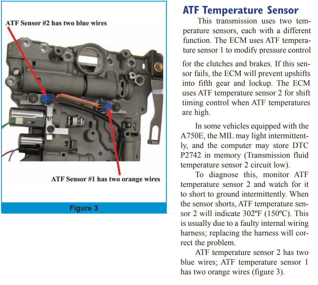 Sensor fault перевод. АКПП AISIN a750f Солнечная шестерня. Соленоид.задней передачи AISIN a750. Система охлаждения АКПП AISIN 09g. АКПП AISIN 09g схема.
