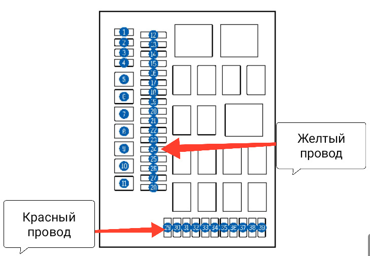 Схема предохранителей хавал ф7х