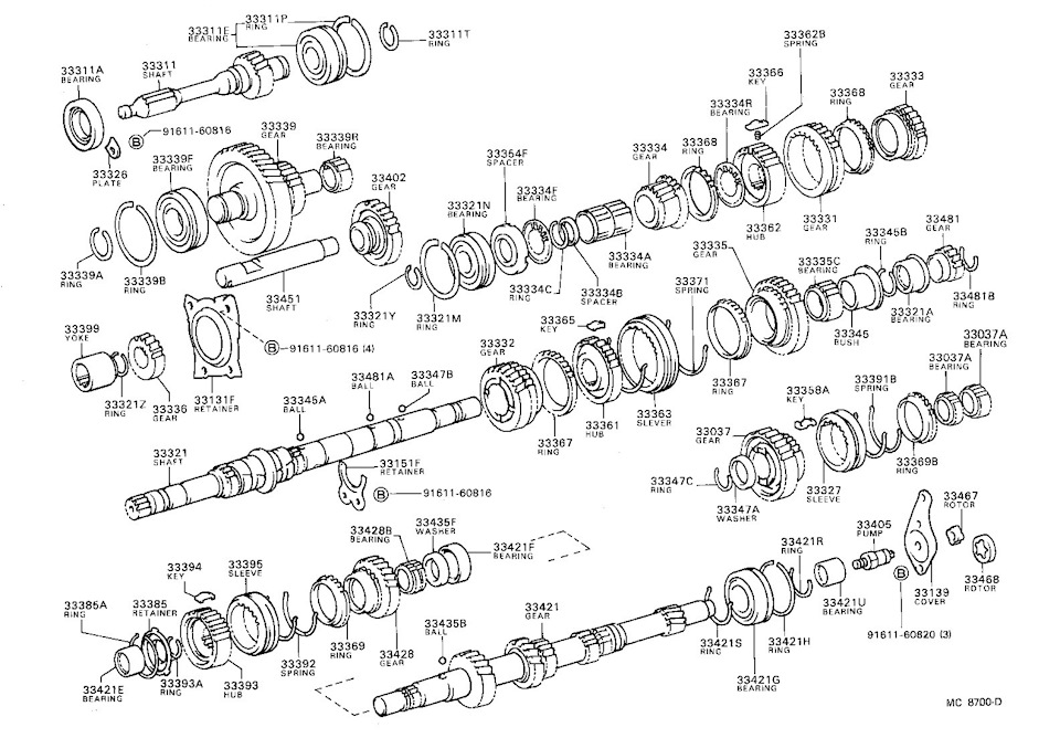 Немного о КПП — DRIVE2