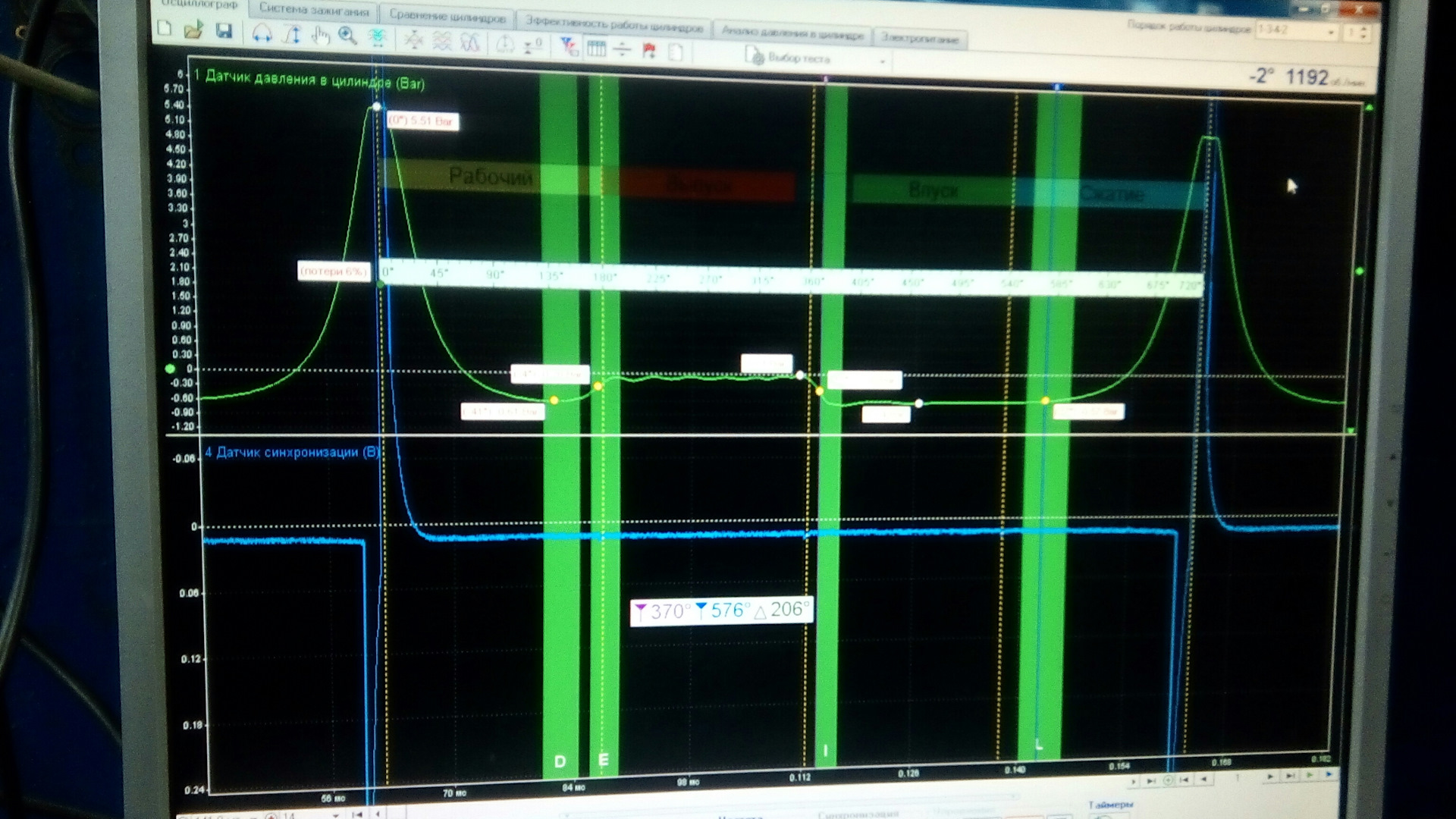 2 диагностическая. Осциллограмма давления в цилиндре Диамаг 2. Разбор осциллограммы датчика давления Диамаг 2. Линейка датчика разряжения диамаг2. Осциллограмм ДД для Диамаг 2.