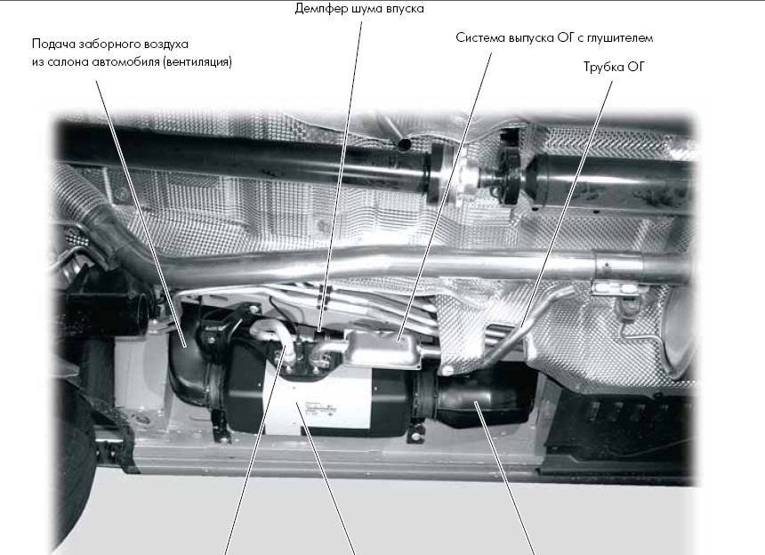 Каналы адаптации вебасто vw t5