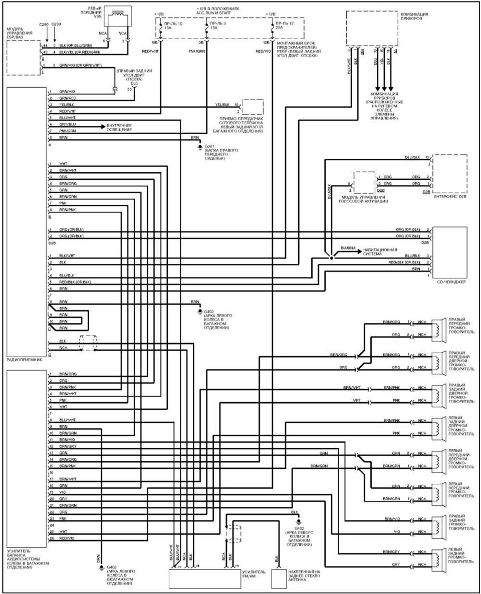 Установка задних ЭСП на W202 рестайлинг - Mercedes-Benz C-class (W202), 1,8 л, 1