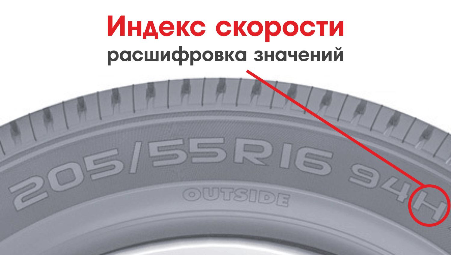 Шина 91h. Шины расшифровка маркировки индекс скорости. Индекс скорости автошин легковых автомобилей. Индекс массы нагрузки шин расшифровка. Маркировка шин 82v.