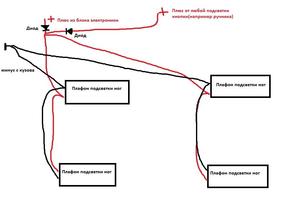 Подсветка ног схема. Схема подключения подсветка ног на кнопку. Схема подключения подсветки ног. Диод на ручник. Подключить подсветку в ноги в авто.