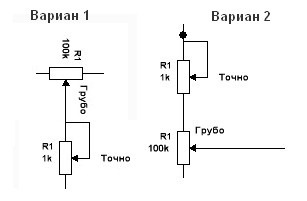 Грубо точно схема