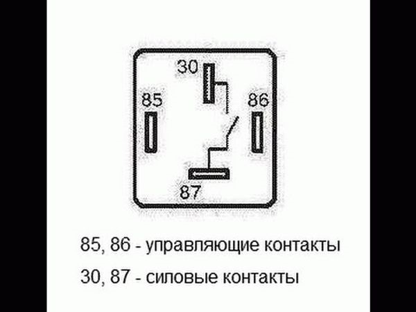 Реле четыре контакта. Реле 30 85 86 87. Распиновка 4 контактного реле. Реле контакты 85 86 87 30. Управляющие контакты реле.