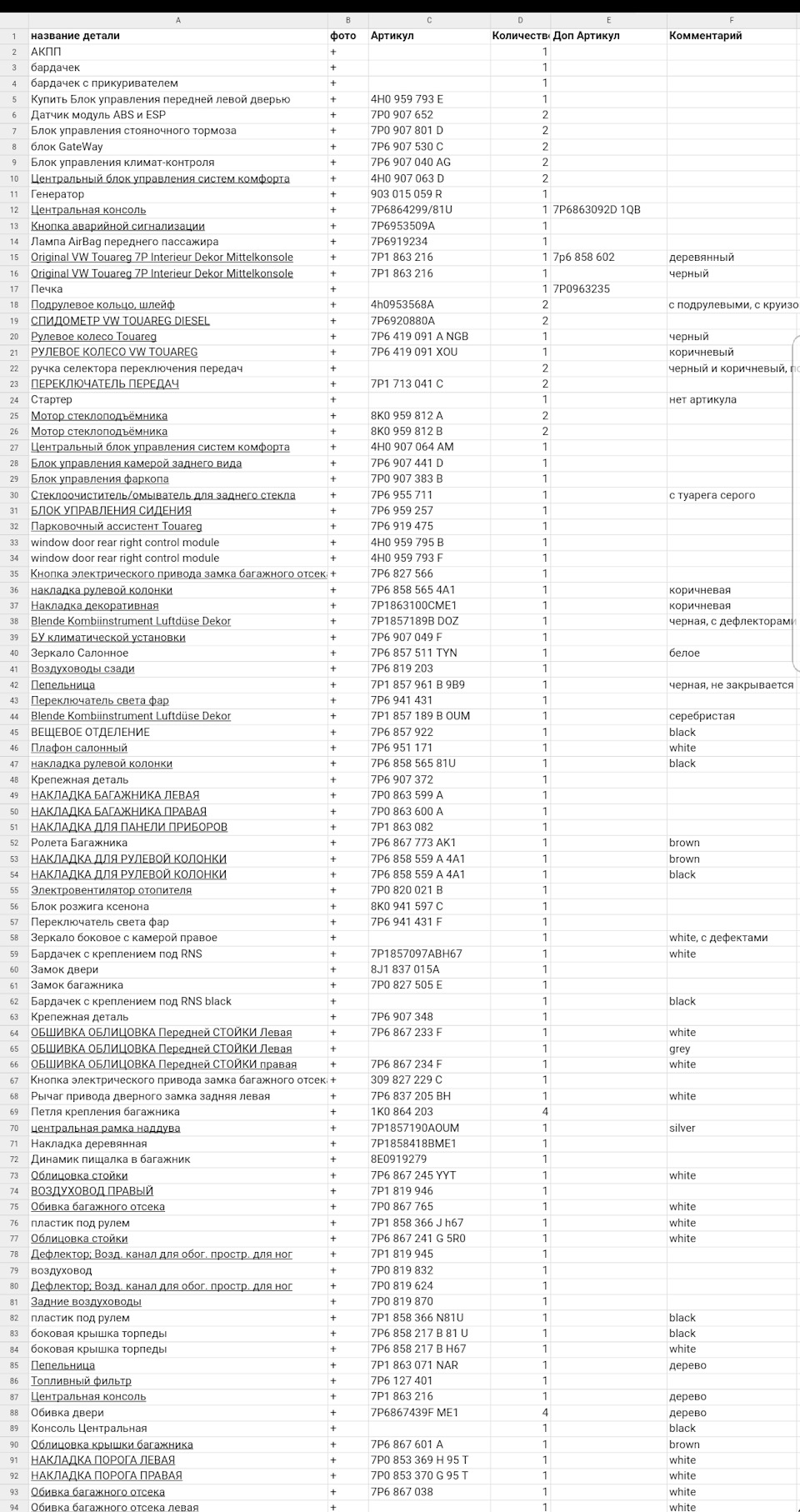 7P1857961B9B9 ПЕПЕЛЬНИЦА / ASHTRAY VAG | Запчасти на DRIVE2