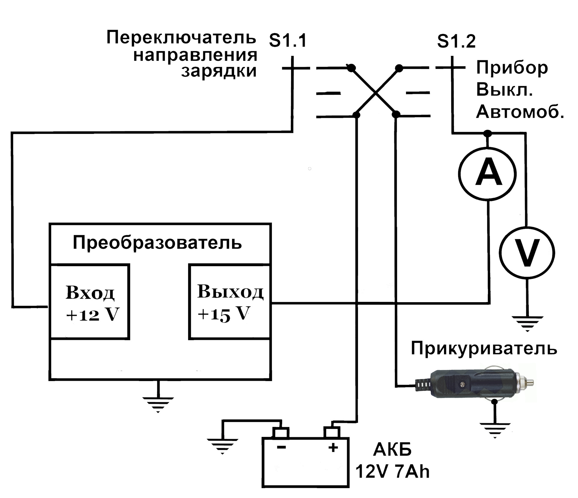 Прибор заряда