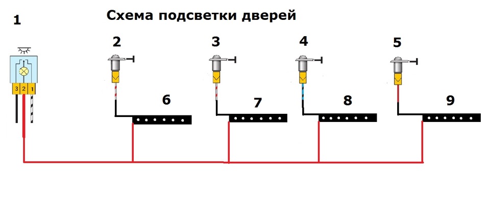 Концевики дверей приора схема