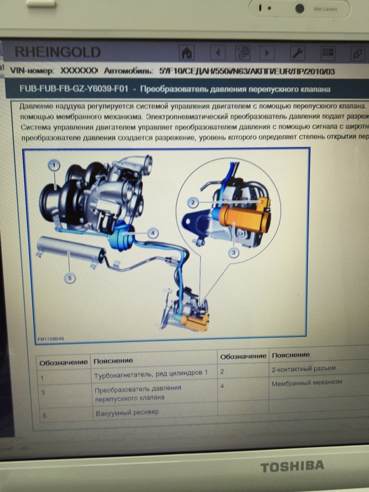 Новые замеры на рейслоджик — BMW 5 series (F10), 4,4 л, 2010 года ...