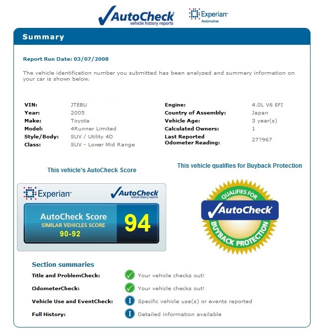 Что лучше autocheck или carfax