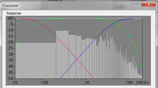Поканальное усиление (после нескольких лет через крос шок) — DRIVE2