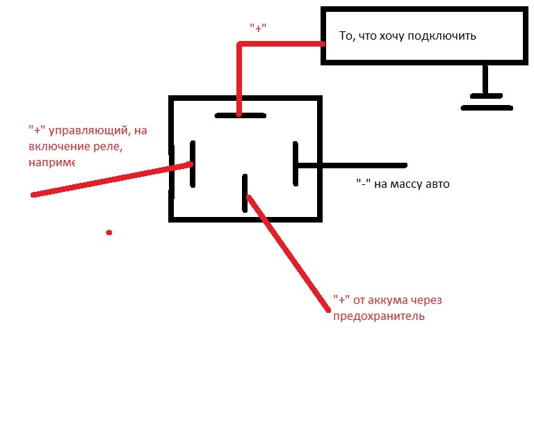 Автомобильное реле 12в схема подключения 4х