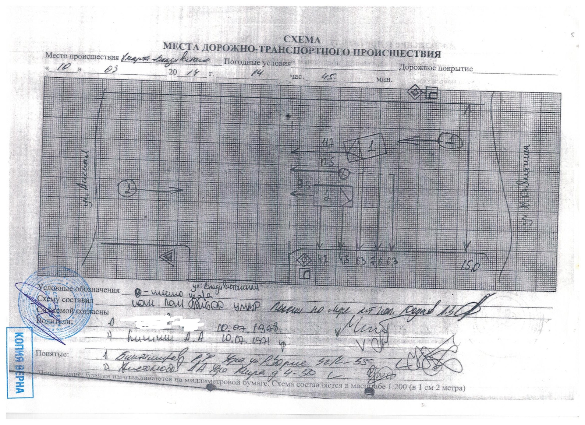 Место дорожно транспортного происшествия