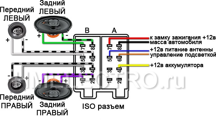 Проводка подключения магнитолы