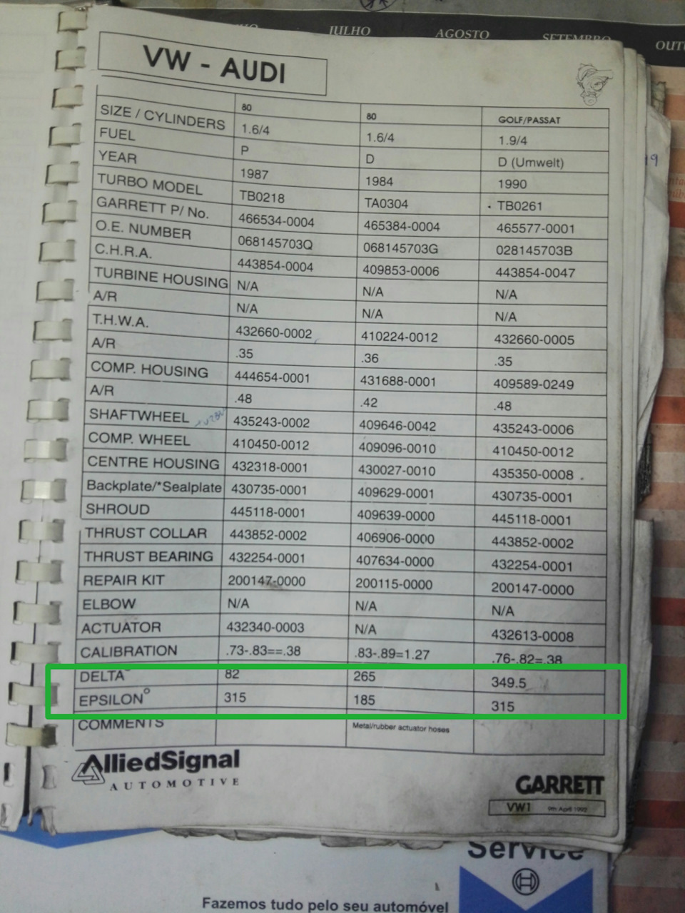 028145703B Турбокомпрессор VAG | Запчасти на DRIVE2